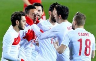 Türkiye Hakan ile galip