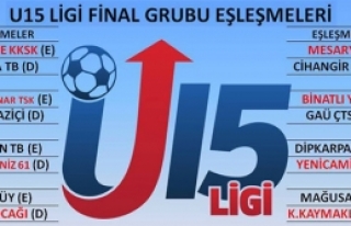 U15 Ligi’nde son 16 eşleşmeleri belirlendi