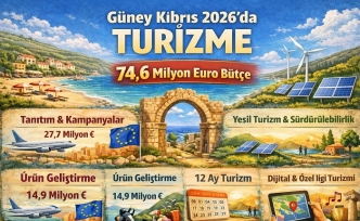Rumlar 2026’da turizme  74,6 milyon Euro bütçe ayırdı