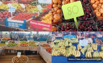 Fark büyük