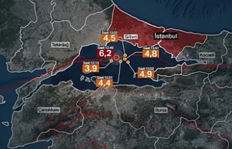 Marmara Denizi ve İstanbul'da artçı depremler sürüyor