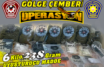 ‘Gölge çemberi’