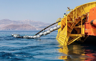 654 milyon Euro’luk finansman