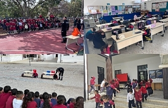 ‘Afete hazırlık’