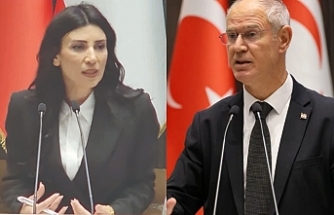 Prim desteği sağladık