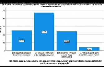 Çözüme destek yüzde 72