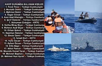 FELAKETİN İKİNCİ GÜNÜNDE ÇALIŞMALAR SÜRÜYOR