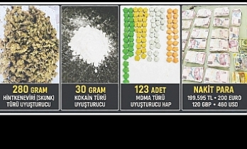 4 tutuklu var