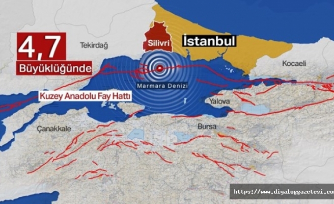 İstanbul sallandı