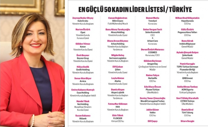‘Başarılı ve hedef odaklı’