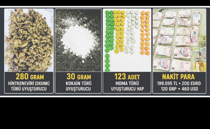 4 tutuklu var