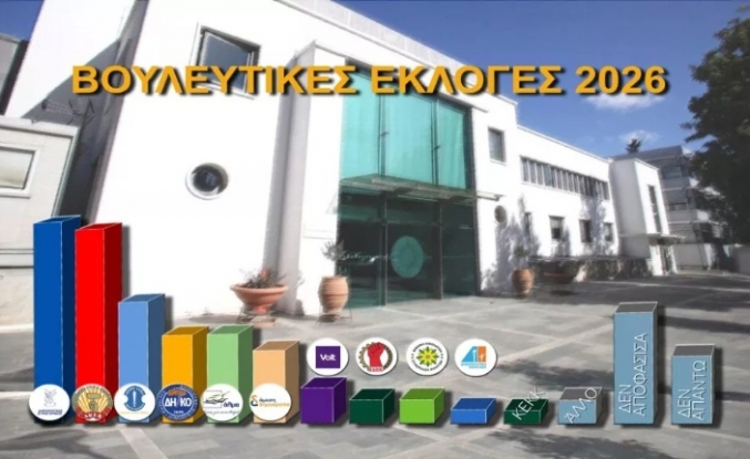 İlk üçte değişim yok