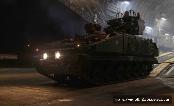 İran’a karşı önlem