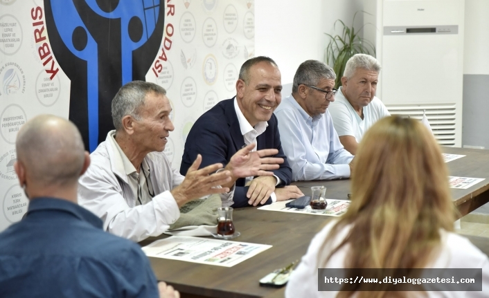 Yatırım kapasitesi arttı