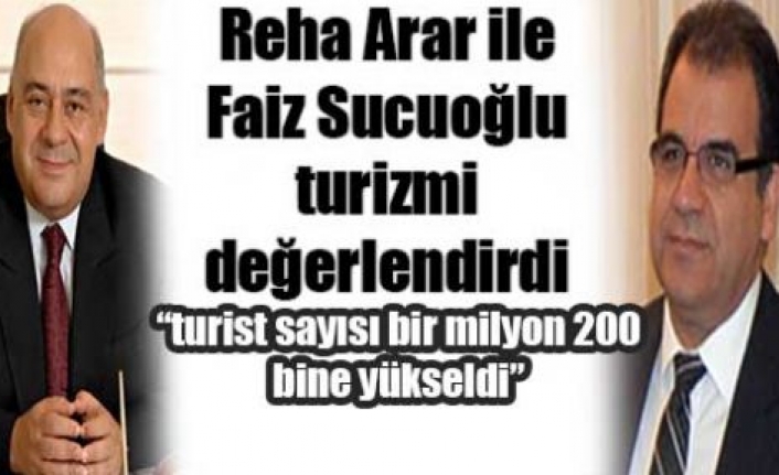 650 milyon dolarlık gelir